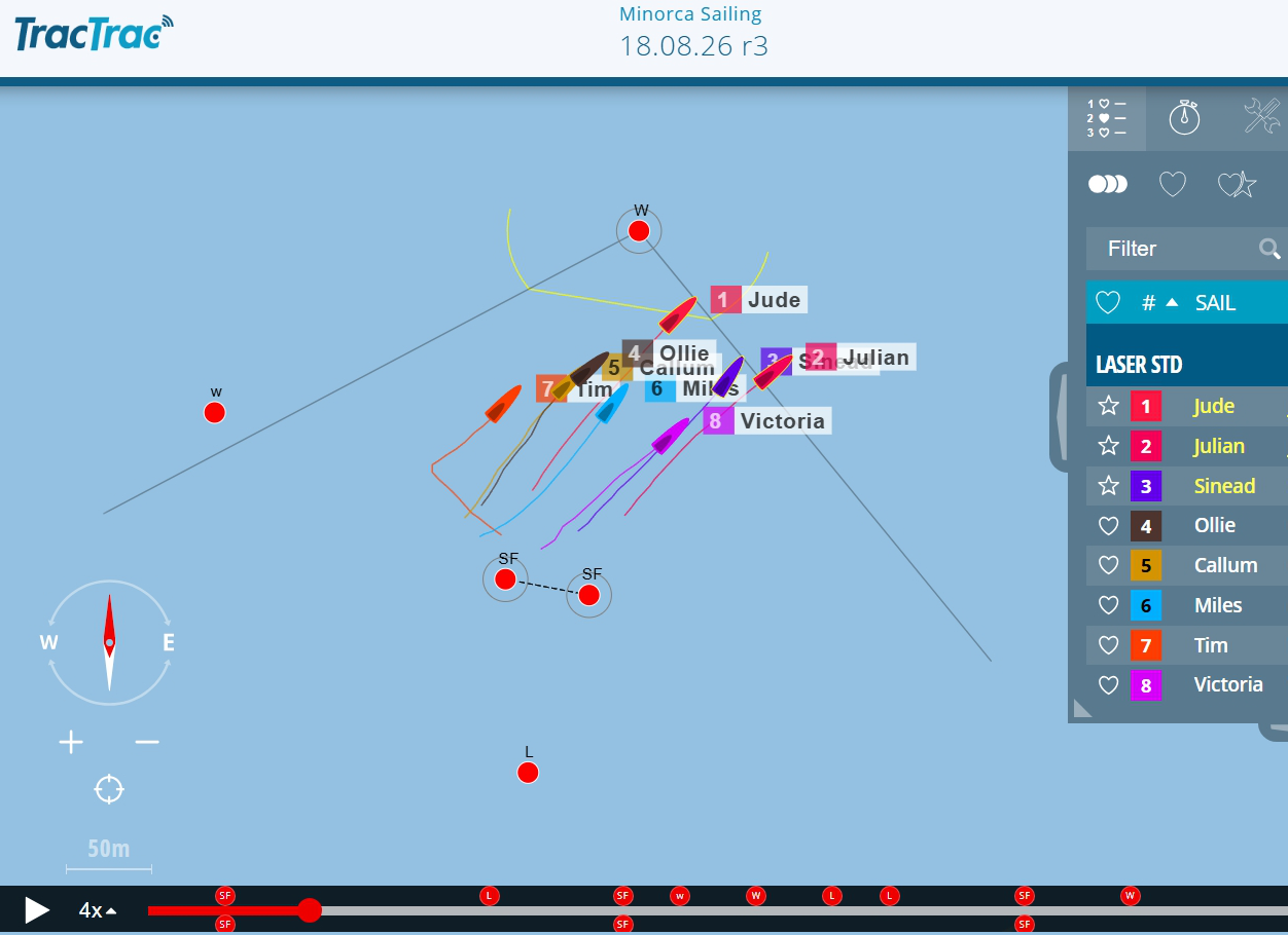 GPS tracking for detail race debriefs